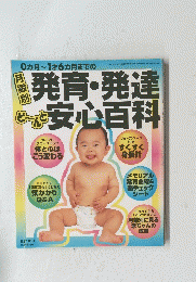 発育・発達ど・安心百科