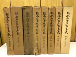 総合名古屋市年表　　8冊セット
