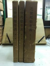 近世邦楽年表