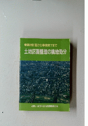 換地計画から事業完了まで　土地区画整理の換地処分