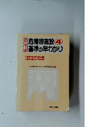図解危険物施設4基準の早わかり
