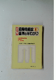 図解危険物施設　1　基準の早わかり