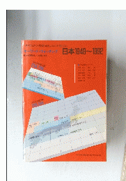 1990年総輸入額234.799