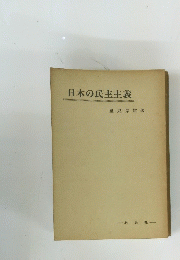 日本の民主主義
