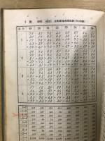 読上算問題