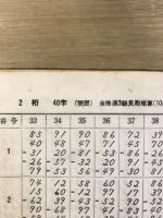 読上算問題