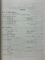 販売技術