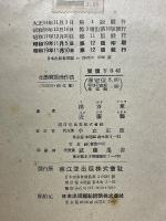 化學實驗操作法