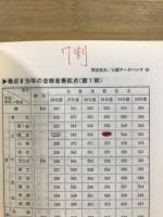 大学入試シリーズ　同志社大学　神学部・文学部　問題と対策　最近5ヵ年
