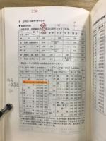 大学入試シリーズ　上智大学 経済学部　問題と対策　最近5ヵ年