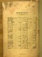 営業案内　利見商事株式会社