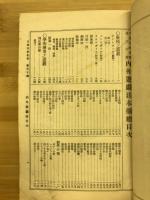 内外遊戯法