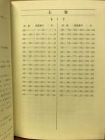 読上算問題集