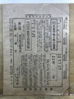 東京物理学校雑誌