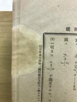東京物理学校雑誌