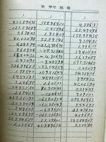 珠算教科書