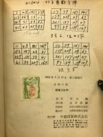 方陣の話