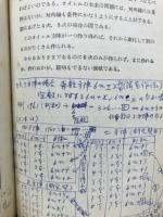 方陣の話