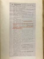 高き見地より眺めたる初等数学　算術・代数篇