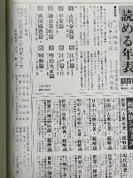 読める年表
