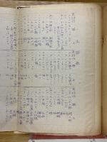 横浜演劇年代記