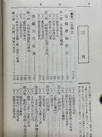 日本史の要領　大学受験本位