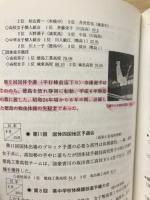 徳島の体操 : 今・昔