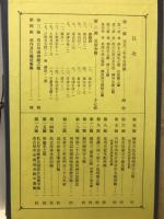 名古屋市史 全12巻　昭和43年復刻版