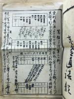 新編　速算教授書