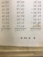 改訂 実習珠算新書