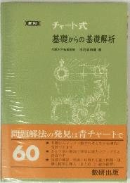 チャート式　基礎からの基礎解析　