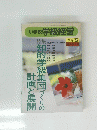 小学校 学級経営　１９９１年５月号　No.64
