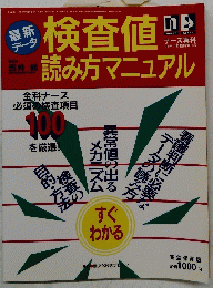 検査値読み方マニュアル　平成6年11月20日号