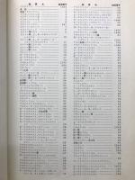 発癌性データ調査レポート : 主要化学品2000種