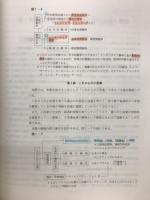 一般常識　