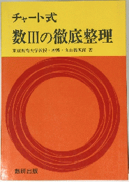 チャート式 数Ⅲの徹底整理