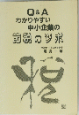 Q&Aわかりやすい中小企業の前魂のツボ