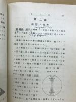 君島測量学