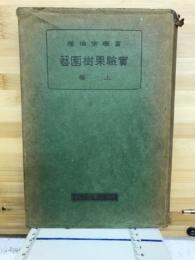 実験果樹園芸