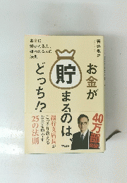 お金が貯まるのは、どっち!?