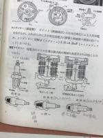 図解農業機械
