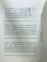 上総国町村誌