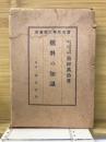 燃料の知識　