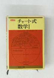 チャート式数学Ⅰ