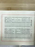川柳江戸名物図絵