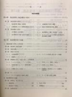 商品知識