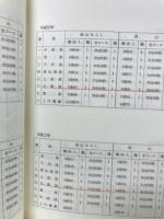 戦後五十年・博多祇園山笠史 : 博多祇園山笠振興会創立四十周年記念