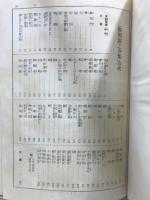 現代日本文學全集
