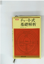 チャート式基礎解析