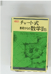 チャート式　基礎からの　数学ⅡB